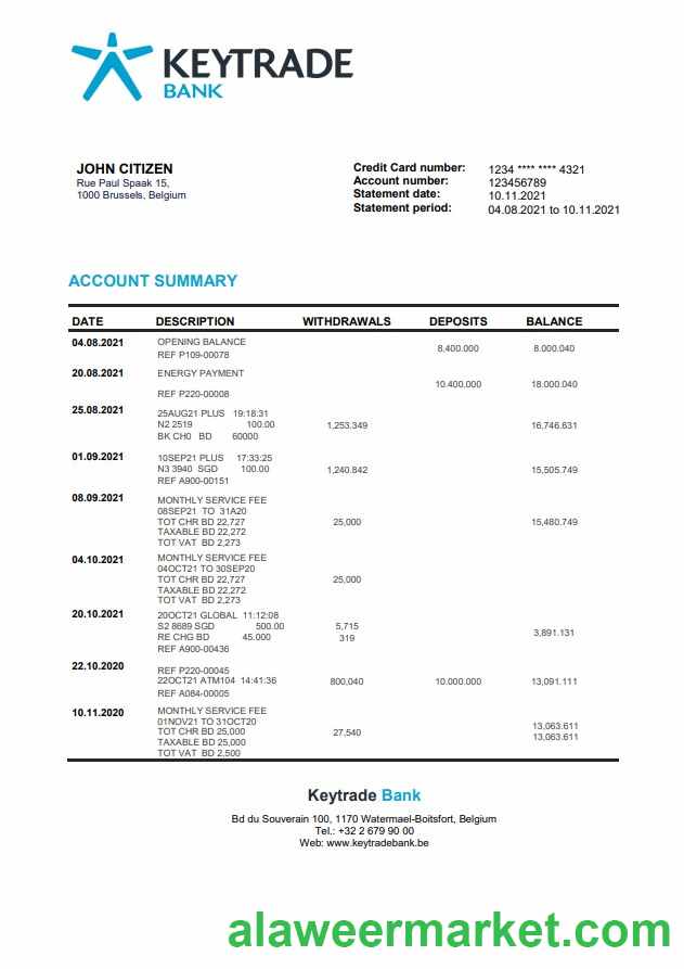Belgium Keytrade Bank statement